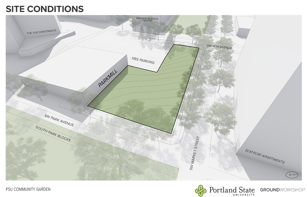 Community garden architect mockup